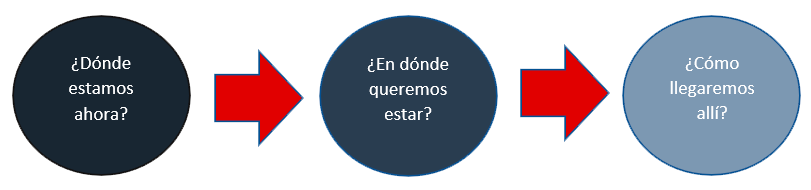 Paisaje